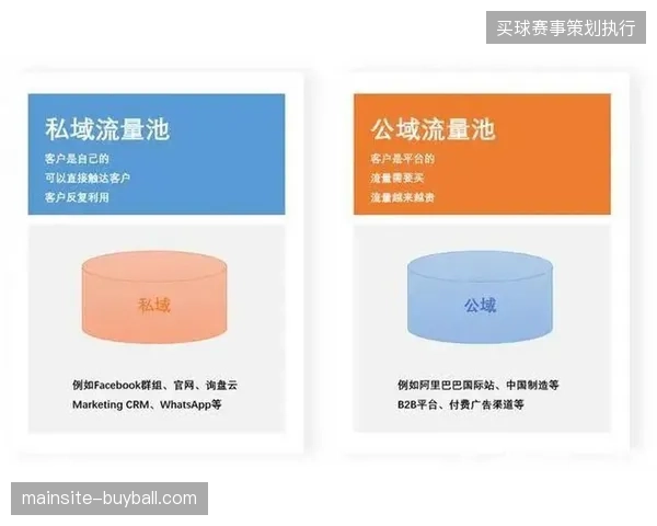 2026年体育直播内容经营将成为赛事服务市场争夺流量流向的主战场
